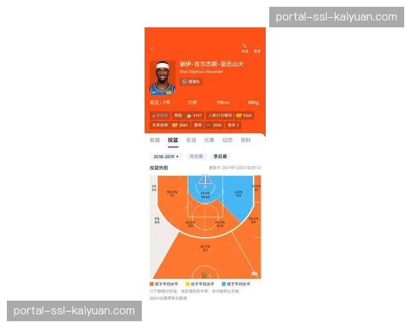 “民间篮球赛引入职业数据统计，‘压迫指数’成新看点”