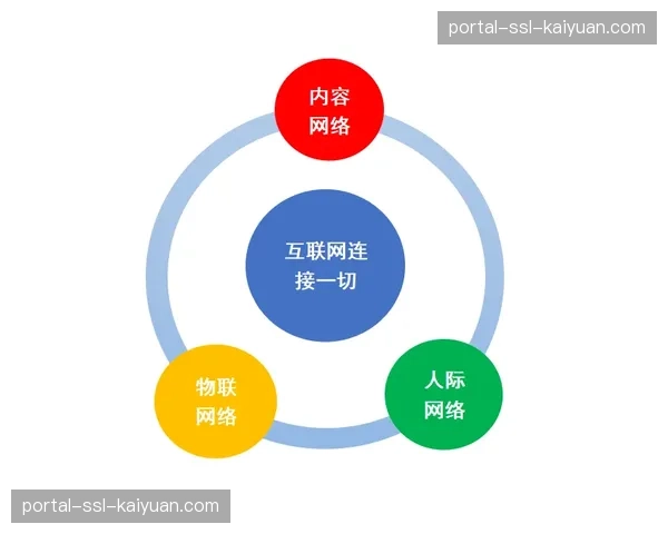 智能化转播架构迈向全面云化 重构赛事内容生产效率